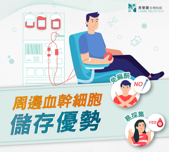 周邊血幹細胞優勢:免麻醉、易採集
