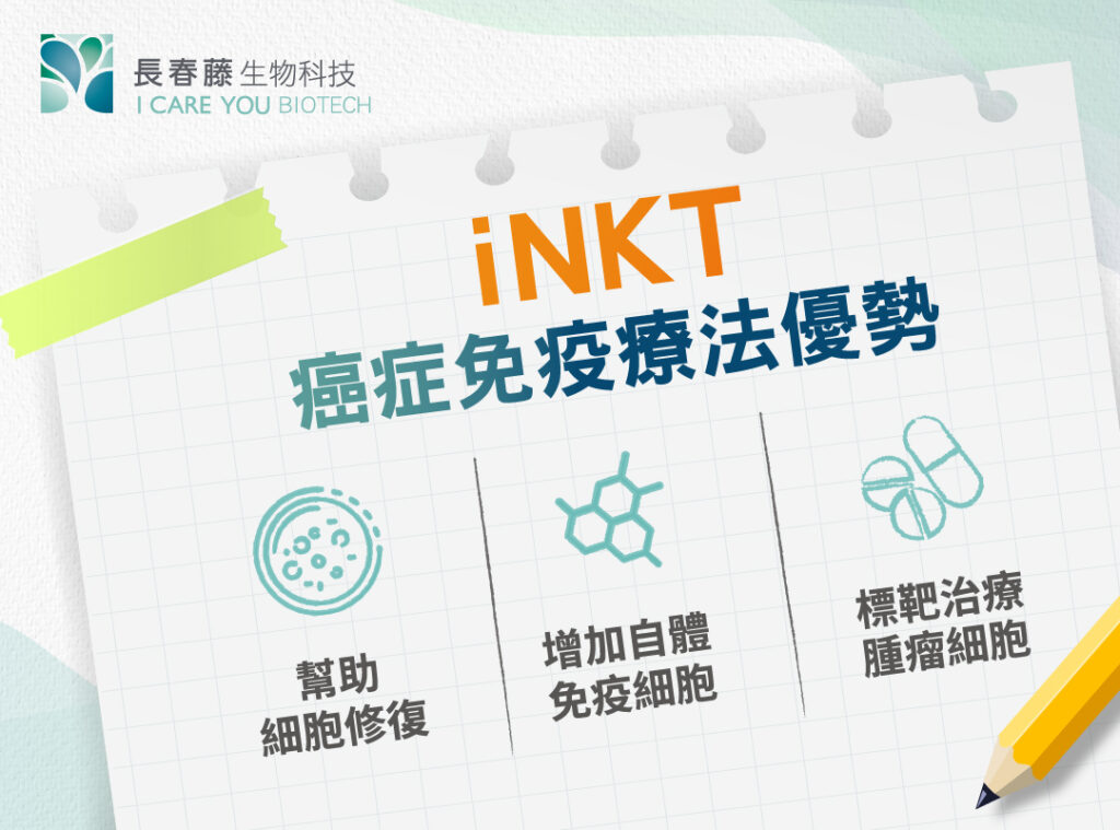 iNKT細胞免疫療法優勢